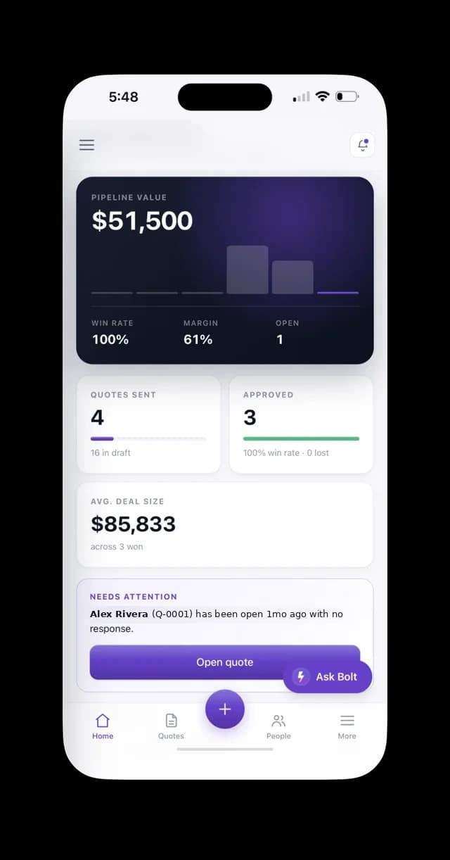 The QuoteSmart dashboard on iPhone: pipeline value, win rate, margin, quotes sent, and a needs-attention prompt