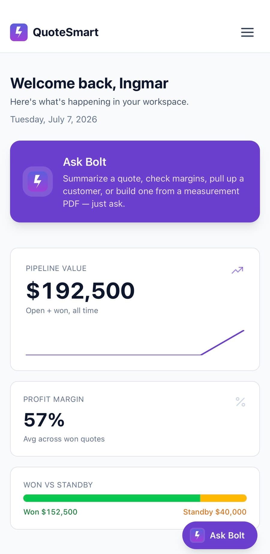 QuoteSmart dashboard showing pipeline value and profit margin